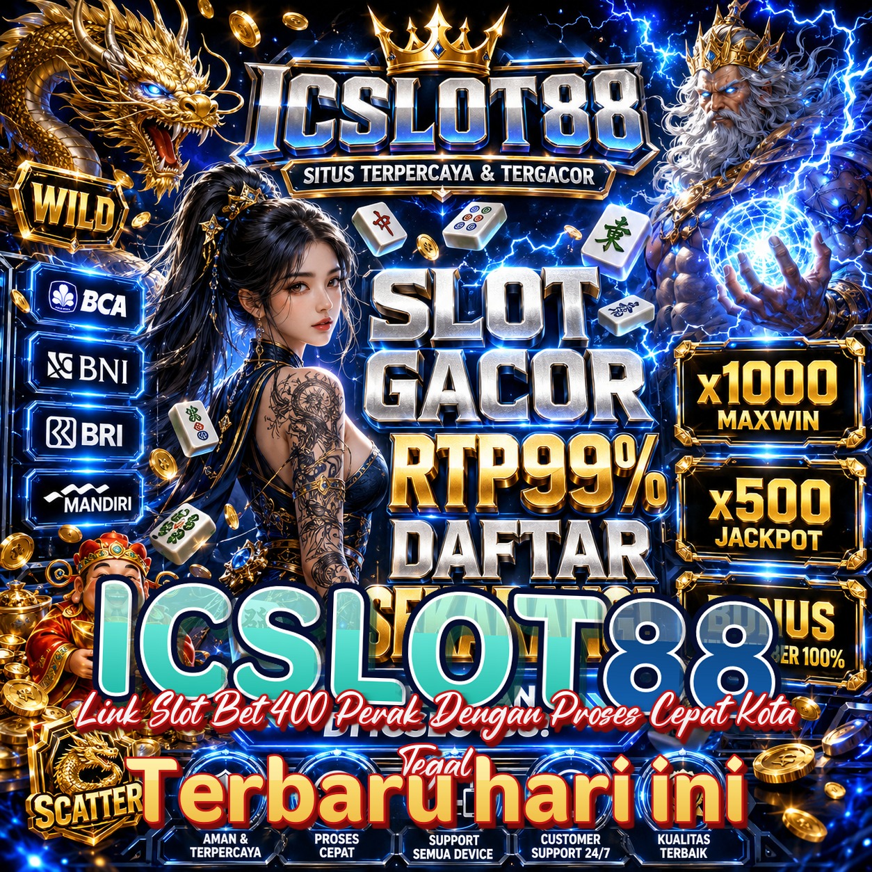 ICSLOT88